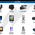 Screen '2_digipower-ipad_categories.png' for project Digipower Accessorizer