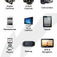 Screen '3_digipower-iphone5_categories.png' for project Digipower Accessorizer